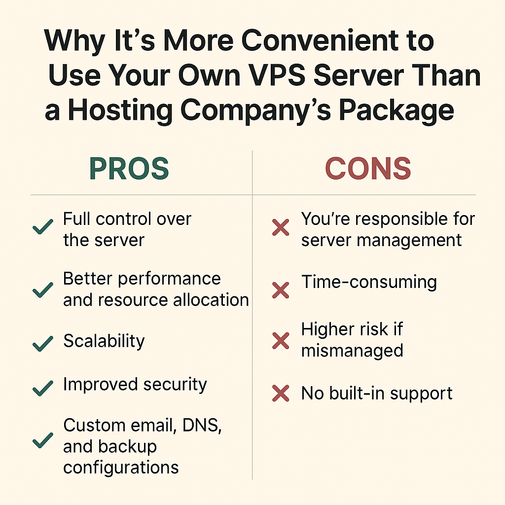 Why It’s More Convenient to Use Your Own VPS Server Than a Hosting Company’s Shared Package