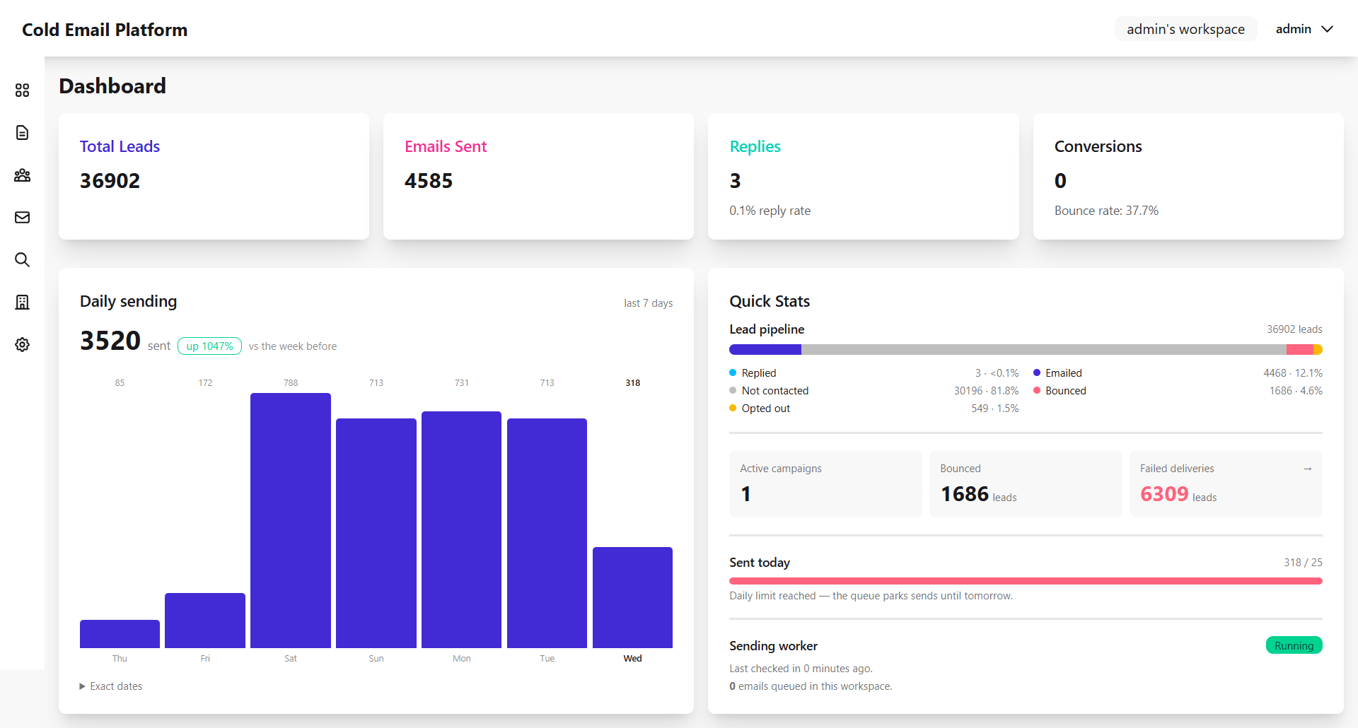 ColdMail – Self-Hosted Cold Email Outreach & Lead Generation Platform