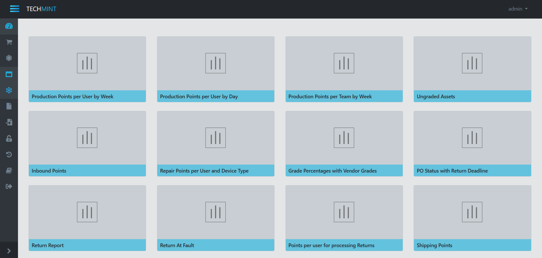 Central Inventory Management